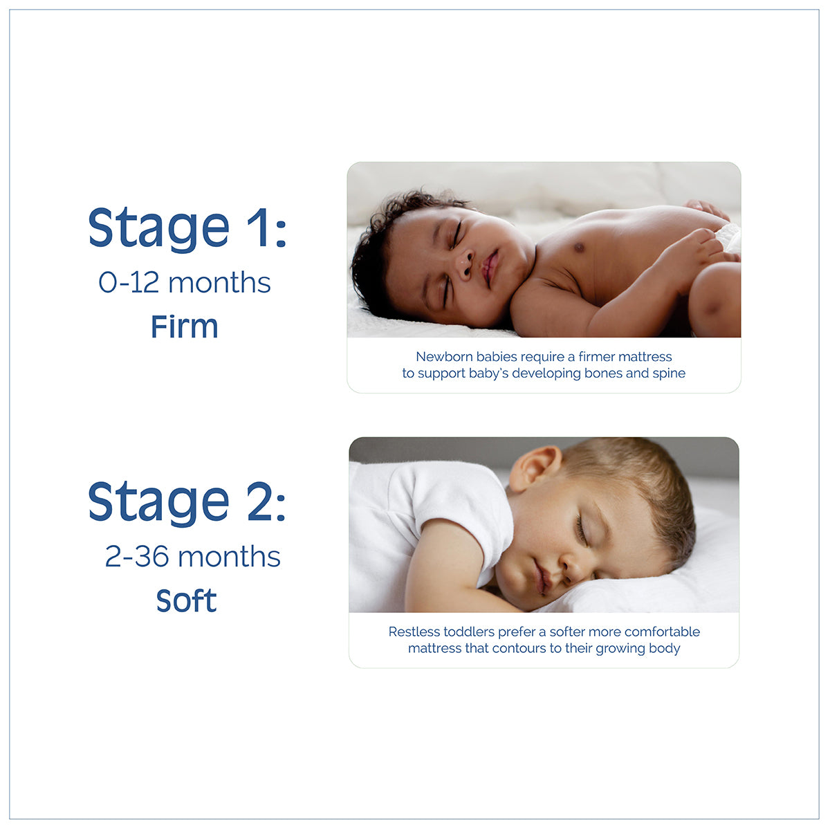 Snuggletime Bamboo 2 Stage Orthopaedic Support Mattress