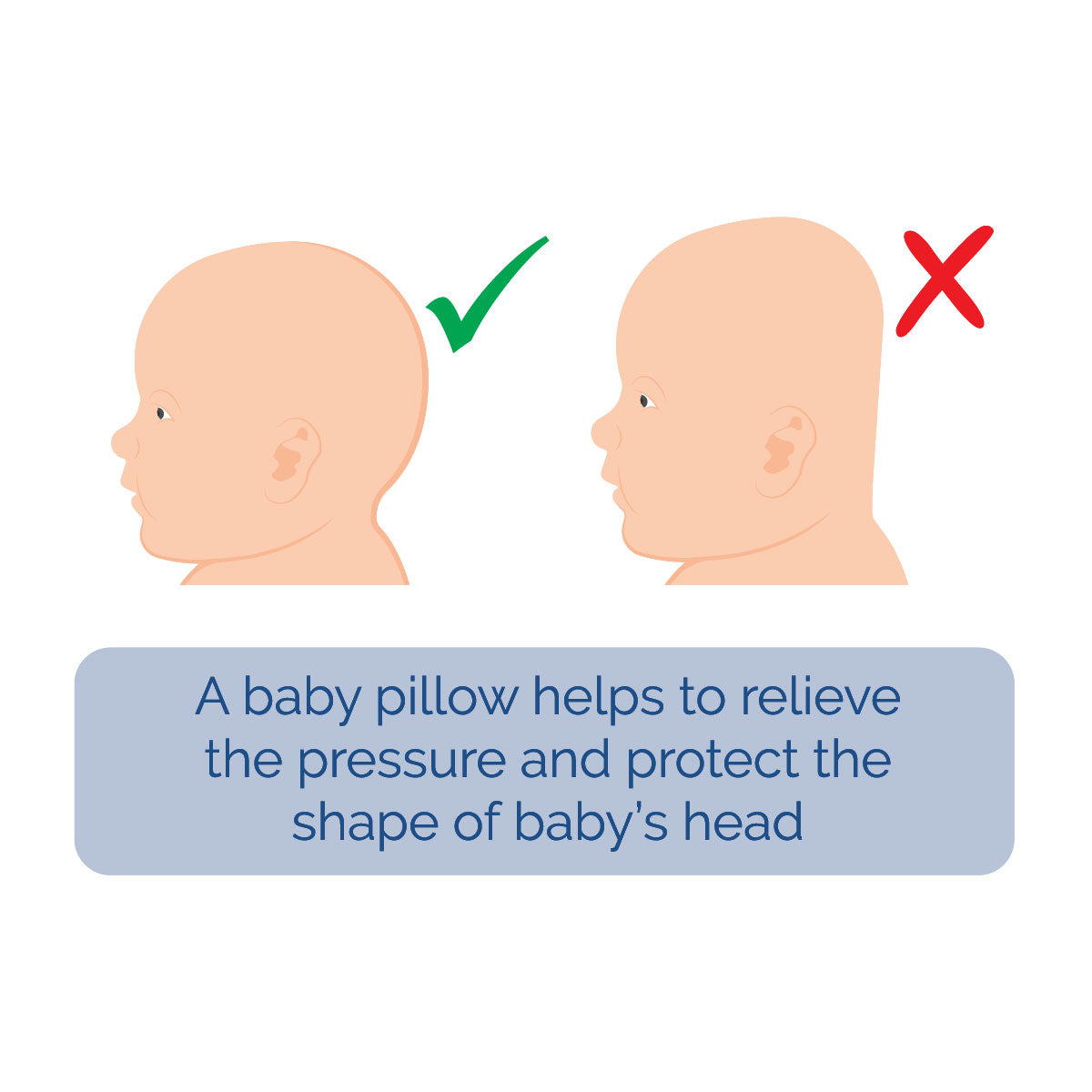 Snuggletime 3D Flat Head Baby Pillow